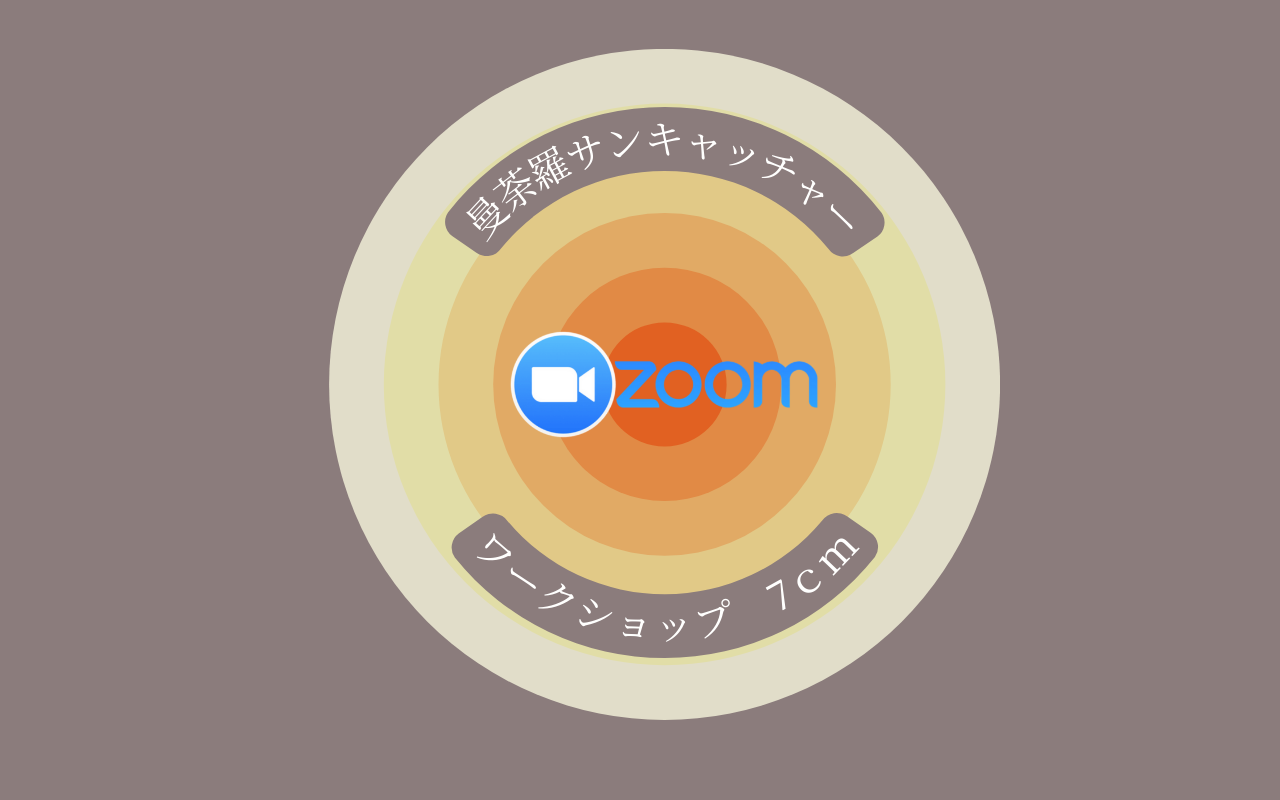 中7cm・曼荼羅サンキャッチャーズーム講習用キット
